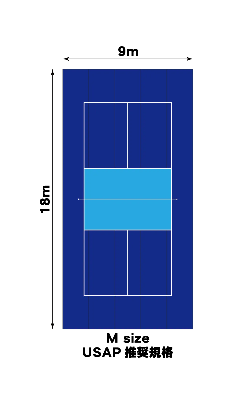 USAP推奨規格 Mサイズ